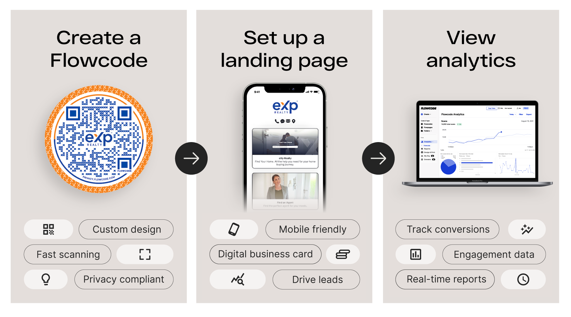 Flowcode for eXp Realtors Custom QR Code Solution